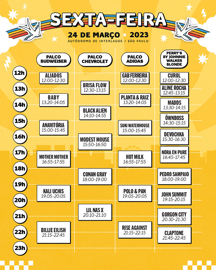 Ilustração de Lollapalooza Brasil 2023 - Horários dos shows